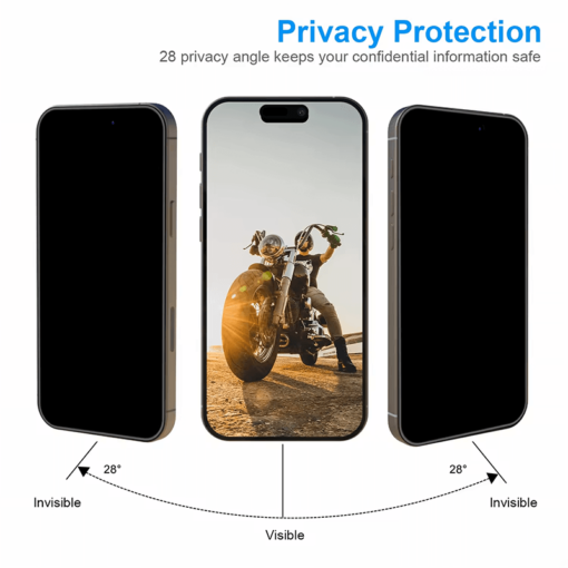 28° Kroea Privacy 3D Edge to Edge Full Cover Tempered Glass For iPhone 15 Pro Max （2）