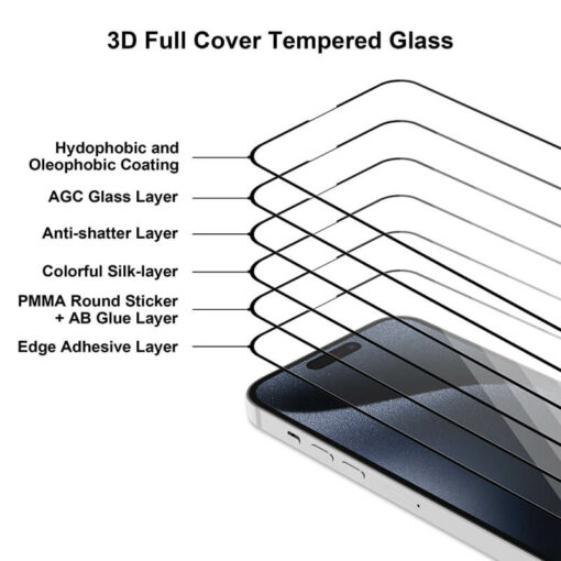 3D Edge to Edge Full Cover Tempered Glass For iPhone 15 Pro 4