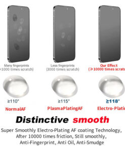 5X Reinforced 2.5D Frame Full Cover Tempered Glass For iPhone 15 Pro (2)